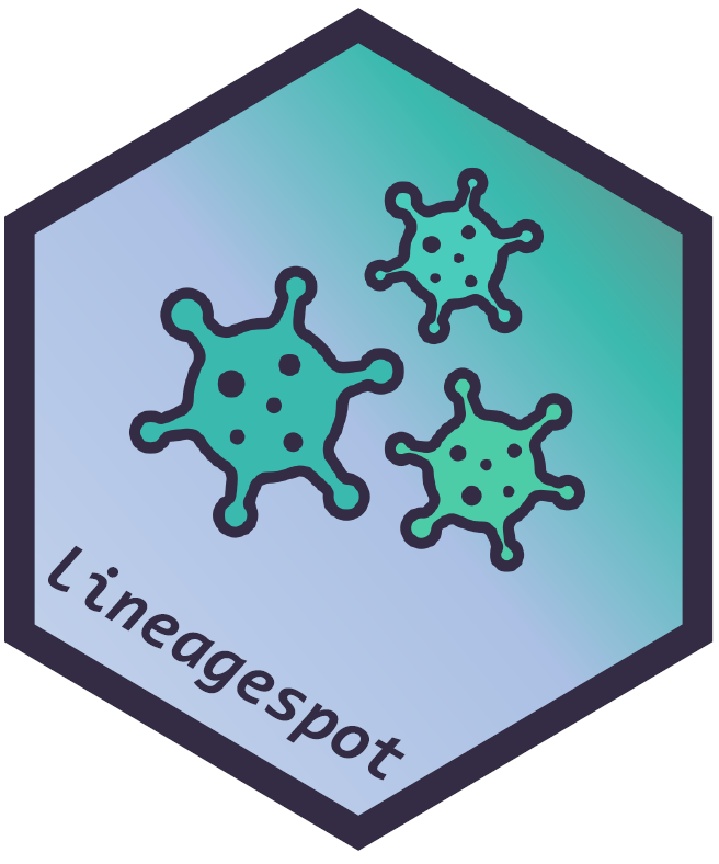 lineagespot